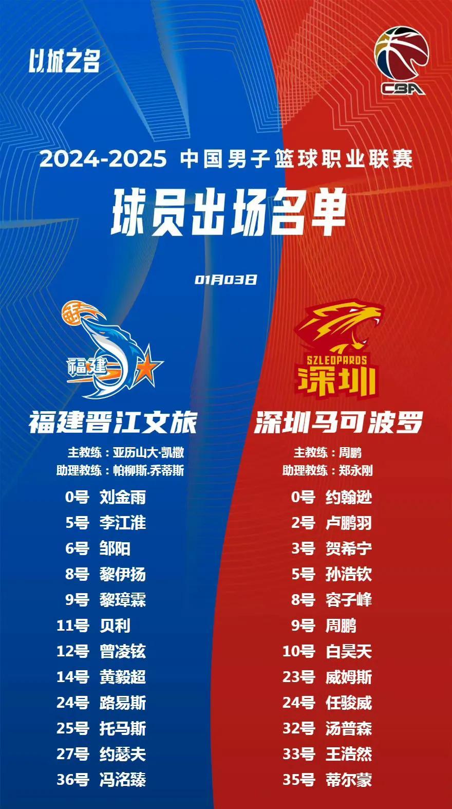 深圳队成为本场最大亮点，中超瞬间破防，封盖的简单介绍