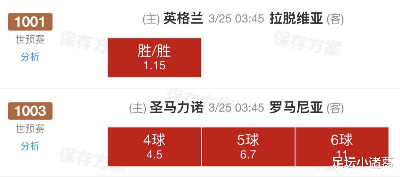 包含英格兰大胜圣马力诺,小组出线好局面的词条 包含英格兰大胜圣马力诺,小组出线好局面的词条