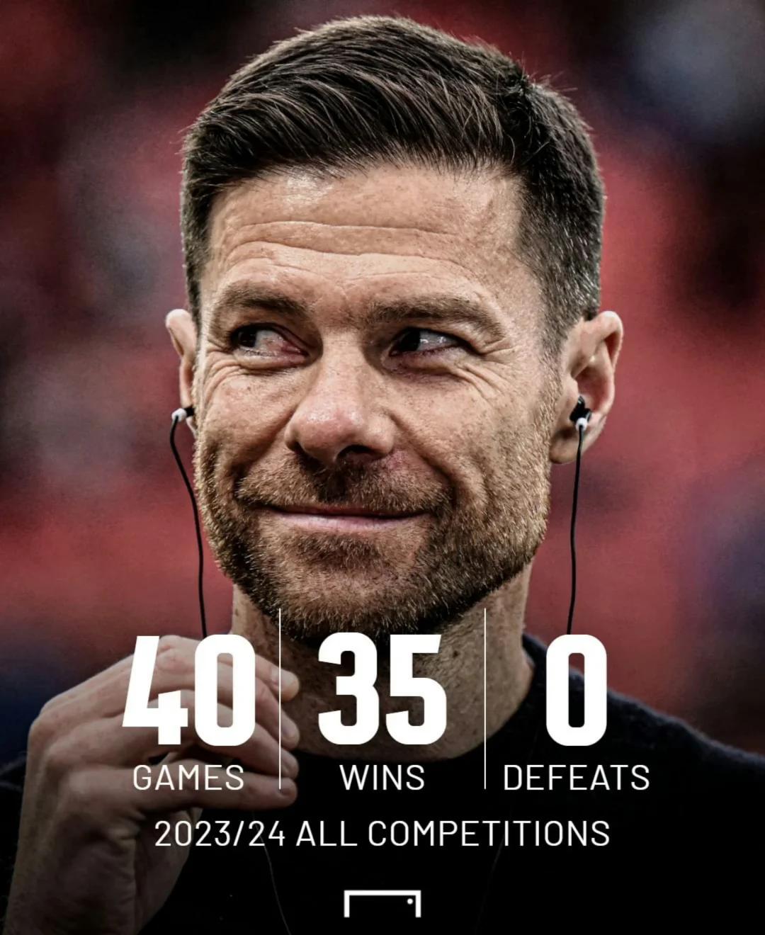 包含勒沃库森遭遇阻击,突然失去连胜纪录的词条 包含勒沃库森遭遇阻击,突然失去连胜纪录的词条