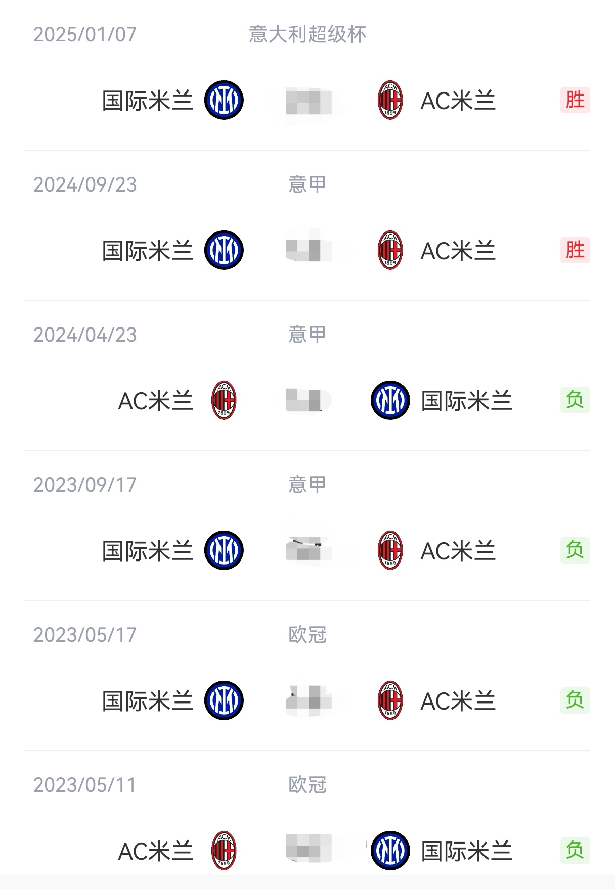 关于AC米兰客场战平,延续不败走势的信息 关于AC米兰客场战平,延续不败走势的信息