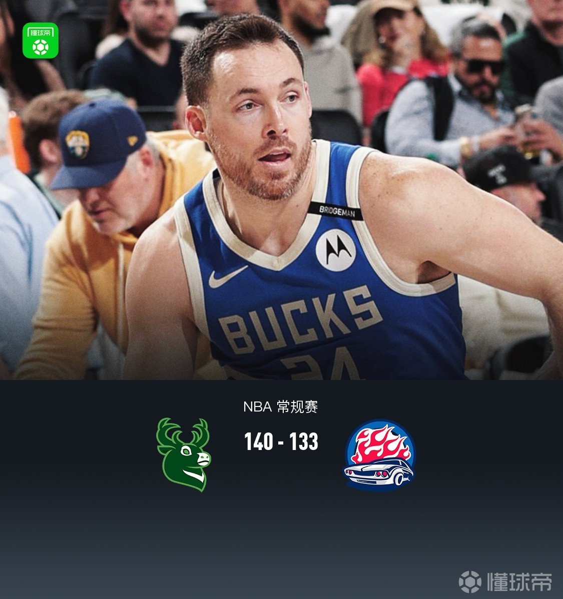 雄鹿控卫掌控比赛：主场大比分获胜