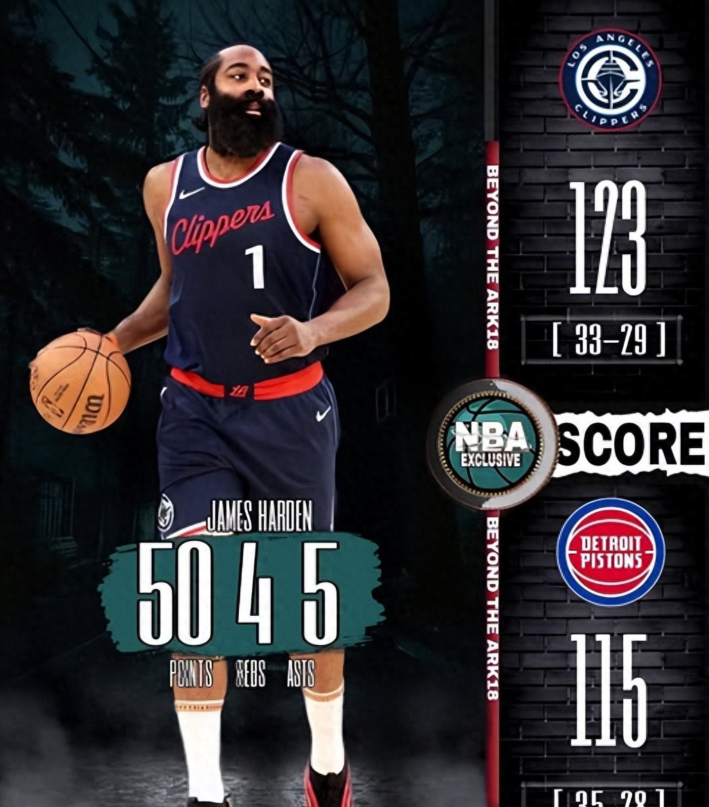 快船战胜活塞，明星组合闪耀